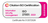 ISO 27001:2022