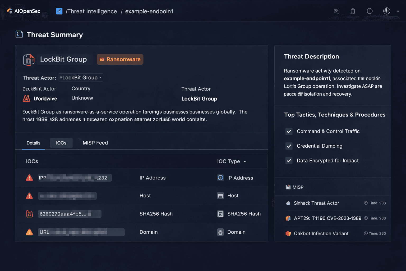 Threat Intelligence dashboard screenshot